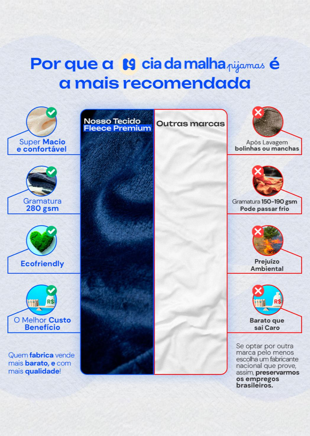 Pijama Macacao Kigurumi Infantil Fleece Inverno Soft Plush.