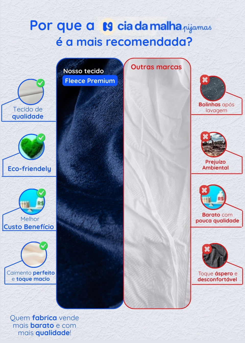 Pijama Masculino Inverno Adulto Fleece Plush Soft Quentinho New